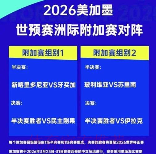 2026世界杯外围赛热门推荐